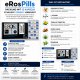 eRosPills 12 Caps Pack